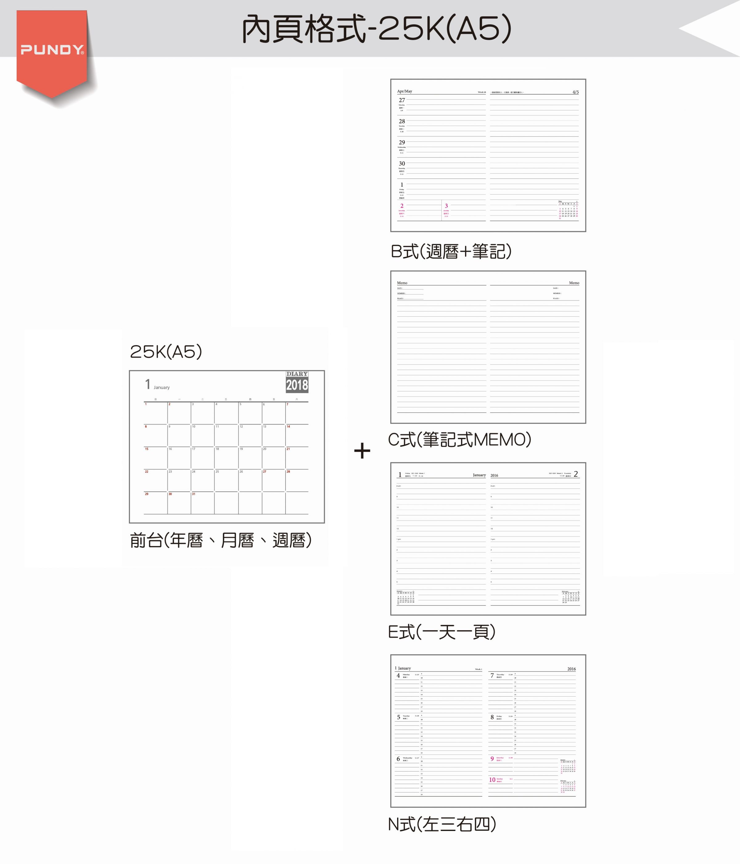 25K(A5)-内页格式
