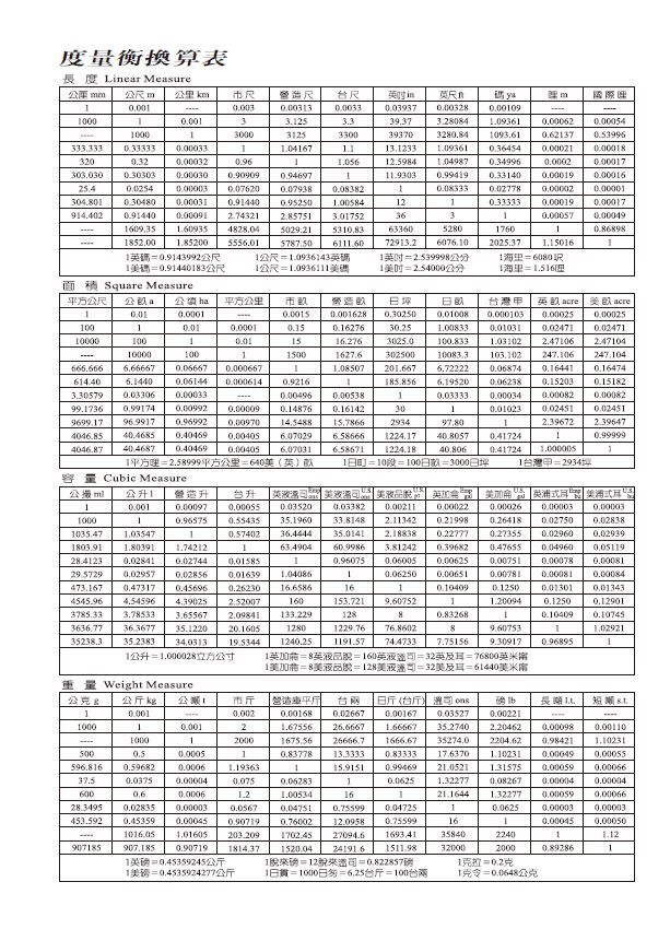 16K 後段附錄共用內頁・版面樣張