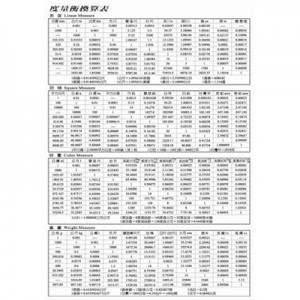 Notebook Inner Page Format