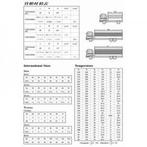 Format de la page intérieure du cahier