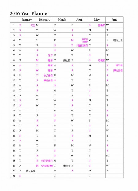 Formato da Página Interna do Caderno