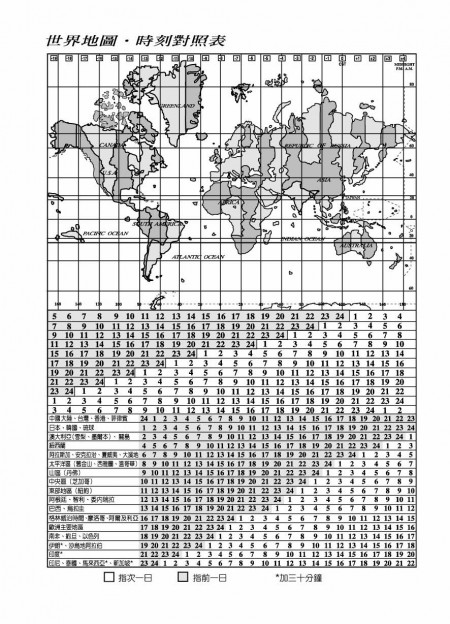 Format de la page intérieure du cahier