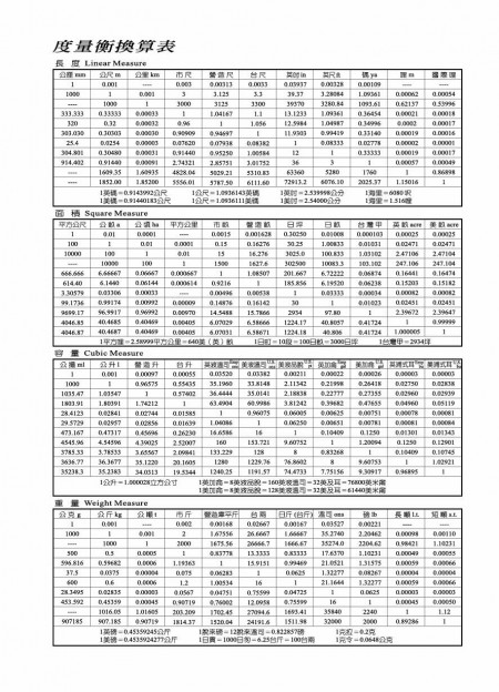 Format Halaman Dalam Buku Nota