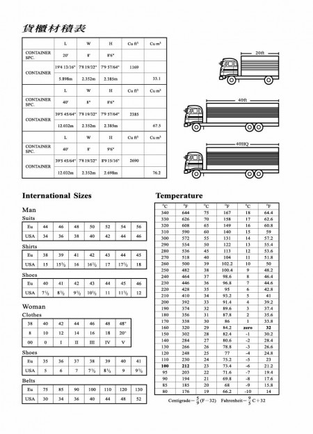 Notebook Inner Page Format