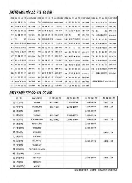 Format Halaman Dalam Buku Nota