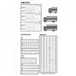 Format de page intérieure du cahier